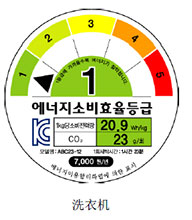 KC认证(图6)