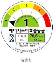 KC认证(图9)