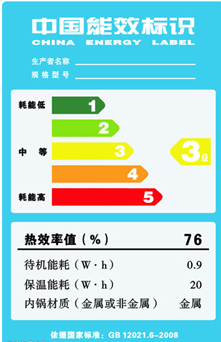 亚洲（中国）认证(图3)